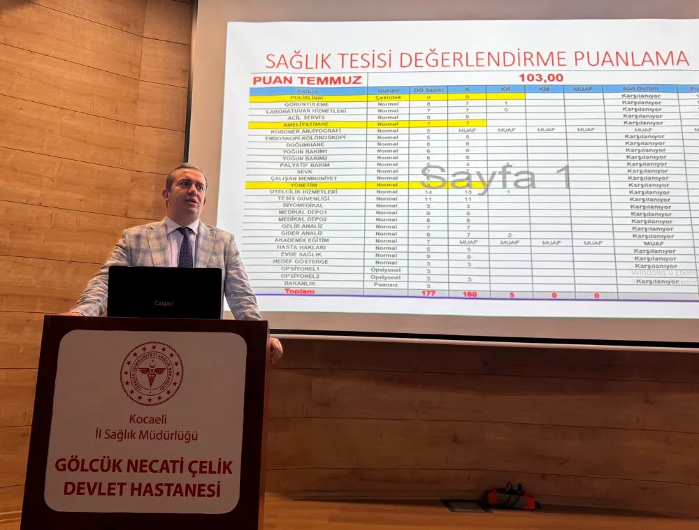 Gölcük Necati Çelik Devlet Hastanesinde   SAĞLIK HİZMETLERİ DEĞERLENDİRME TOPLANTISI GERÇEKLEŞTİRİLDİ